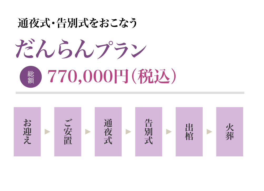 danran_plan