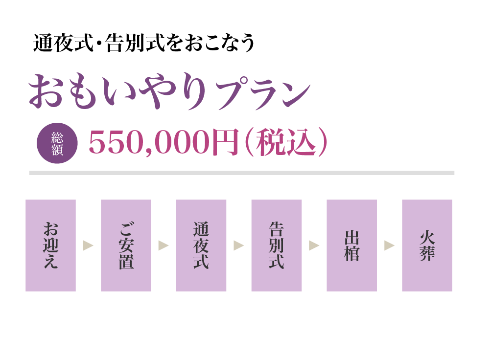 omoiyari_plan